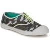 Bensimon Tennis Camofluo